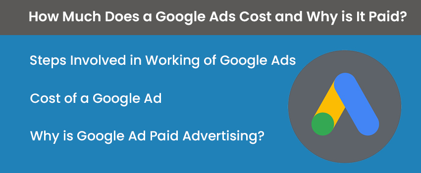 Google AdWords: How Much Does a Google Ads Cost and Why is It Paid?